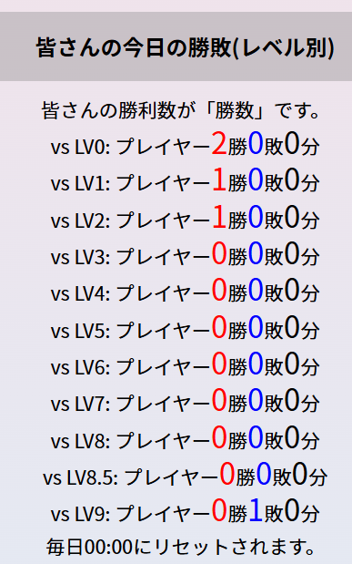 新機能を示すスクリーンショット。