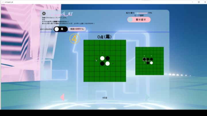 解析処理が終わった後に表示される画面